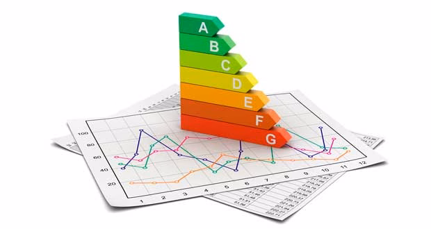 Manchester Leads on EPC ratings - but there is a mountain to climb to reach 2030 targets