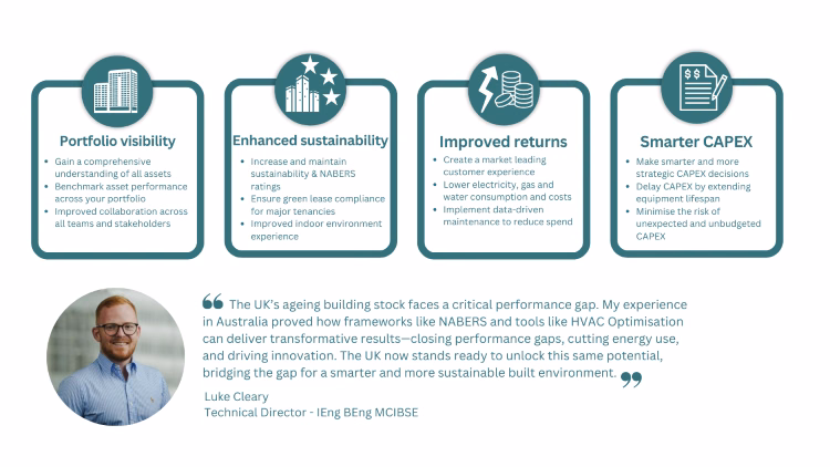 Unlocking the benefits to HVAC Optimisation